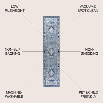 Asa Ornate Medallion Washable Area Rug